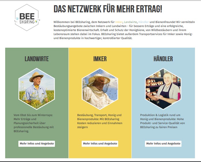 Сервис для пчеловодов и садоводов beesharing.eu