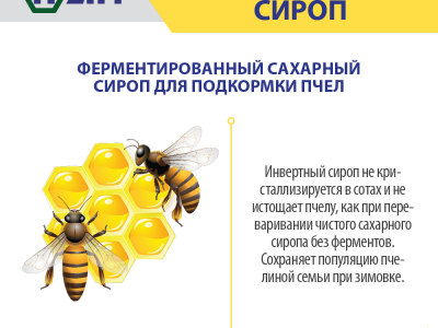 Інвертний сироп для підгодівлі бджіл ENZIM (Україна)