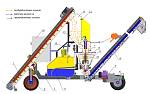 Самоходный Протравливатель семян ПС-20 (Буларусь)
