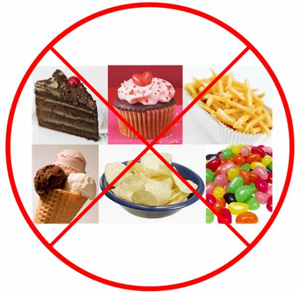 Популярные продукты, запрещенные к употреблению в различных странах мира