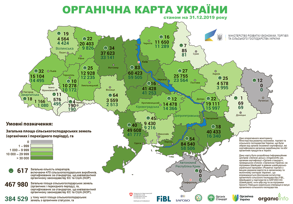 Органическая карта Украины-2019