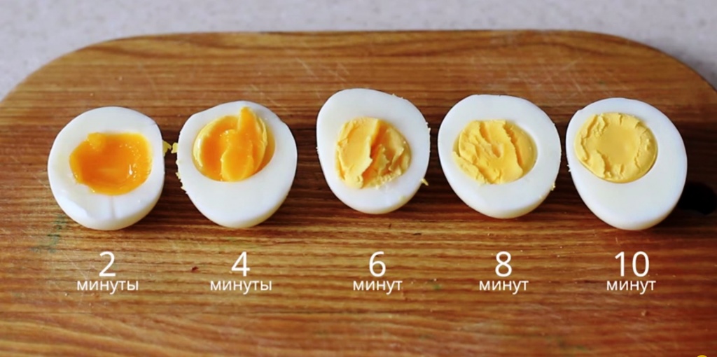 Способы варки яиц.jpg