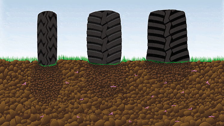 Ущільнення ґрунту колесами