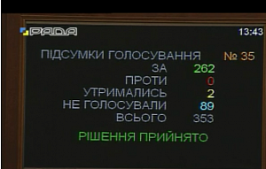 Верховна Рада приняла законопроект №1599