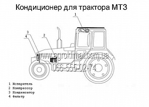 Кондиционер для трактора МТЗ в Луганске    