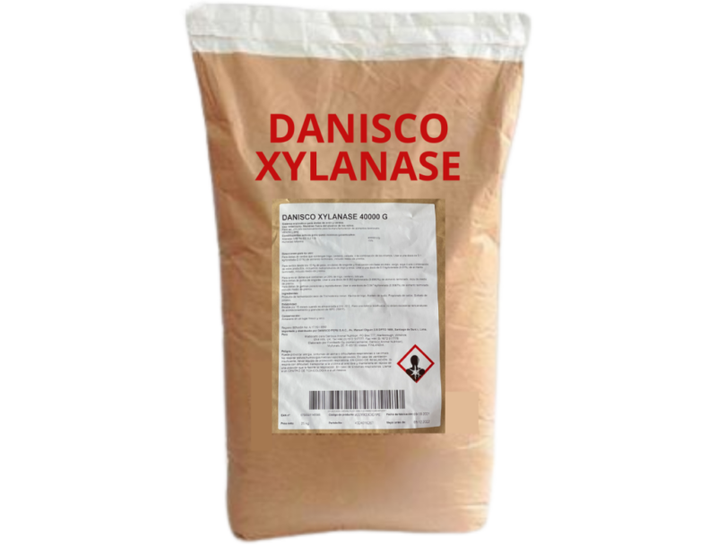 Danisco Xylanase