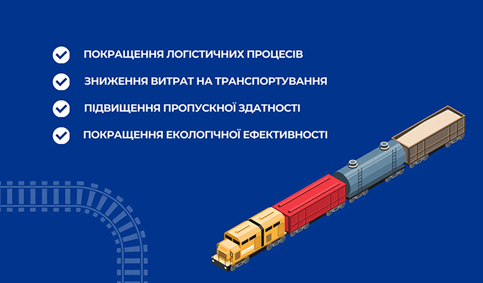 Покращення логістичних процесів