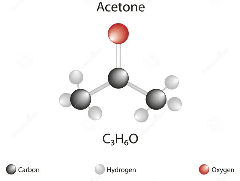 Ацетон является одним из соединений - кетоновых тел
