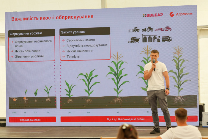 «УКАБ Агротехнології 2026. Захід» фото 8